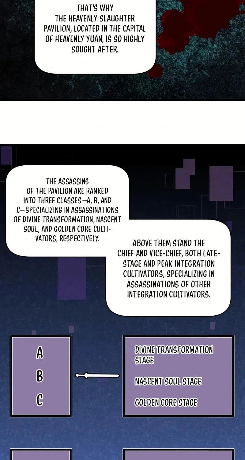 Counterattacking System Available At The Grand Ascension Stage Chapter 53 page 4 - 