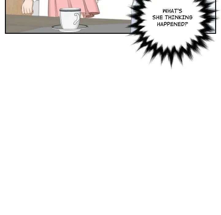 Crazy for it Chapter 20 page 53 - 