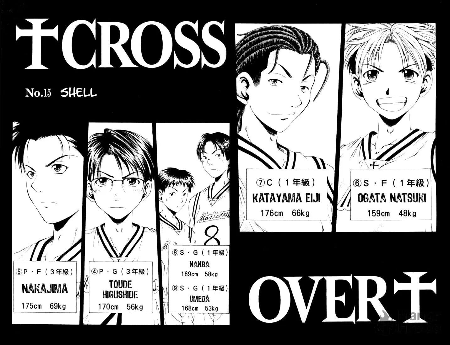 Cross Over Chapter 15 page 6 - 