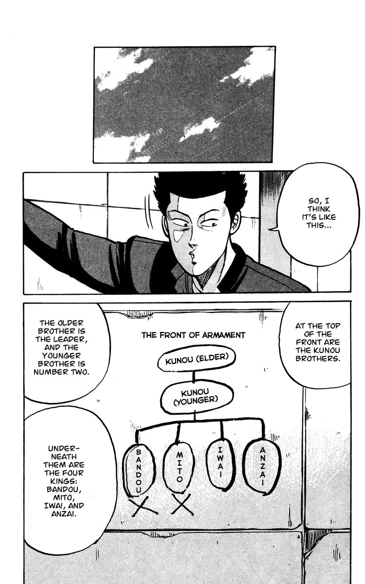 Crows Chapter 13 page 11 - 