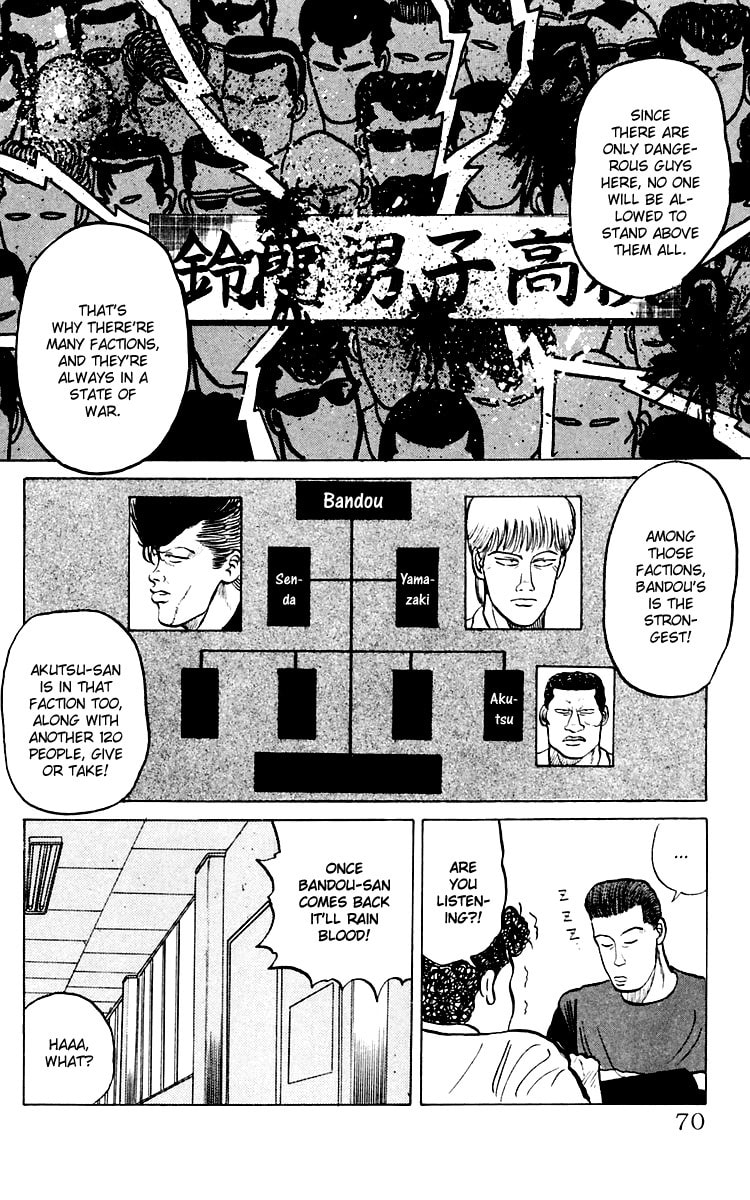 Crows Chapter 2 page 10 - 