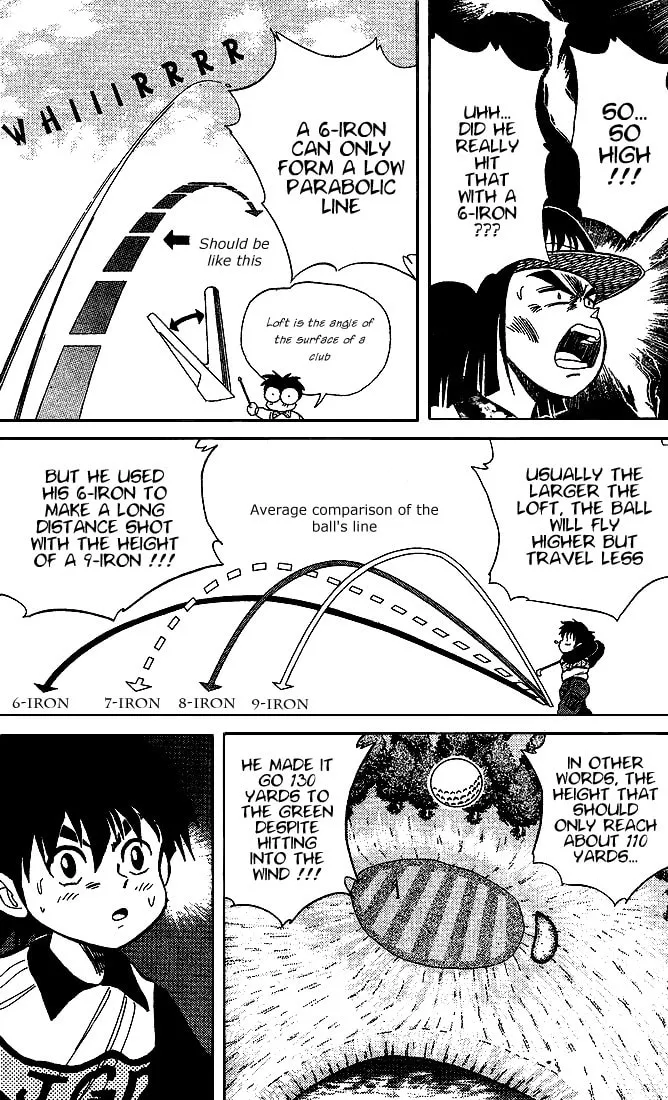 DAN DOH!! Chapter 18 page 7 - 