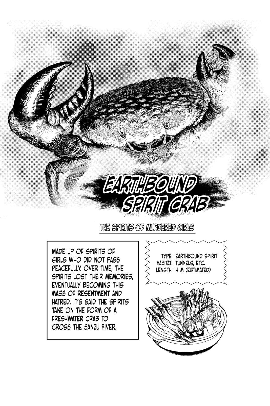 Dandadan Chapter 14 page 24 - 