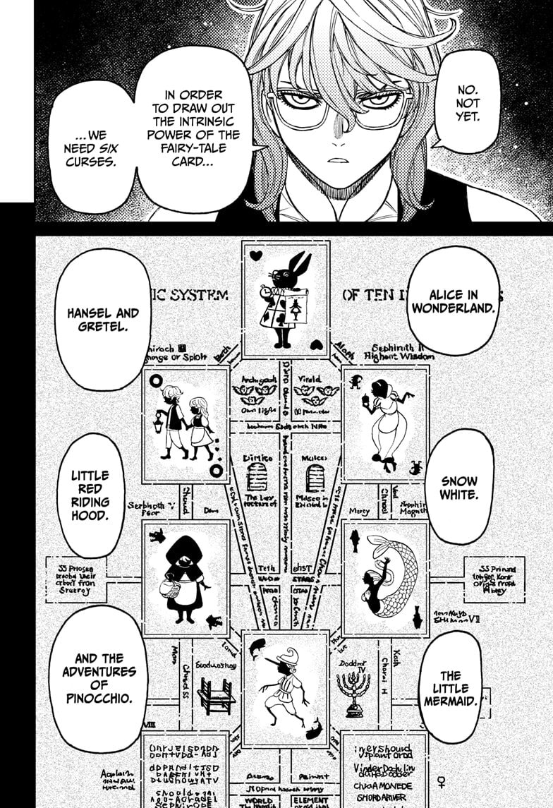 Dandadan Chapter 226 page 6 - 