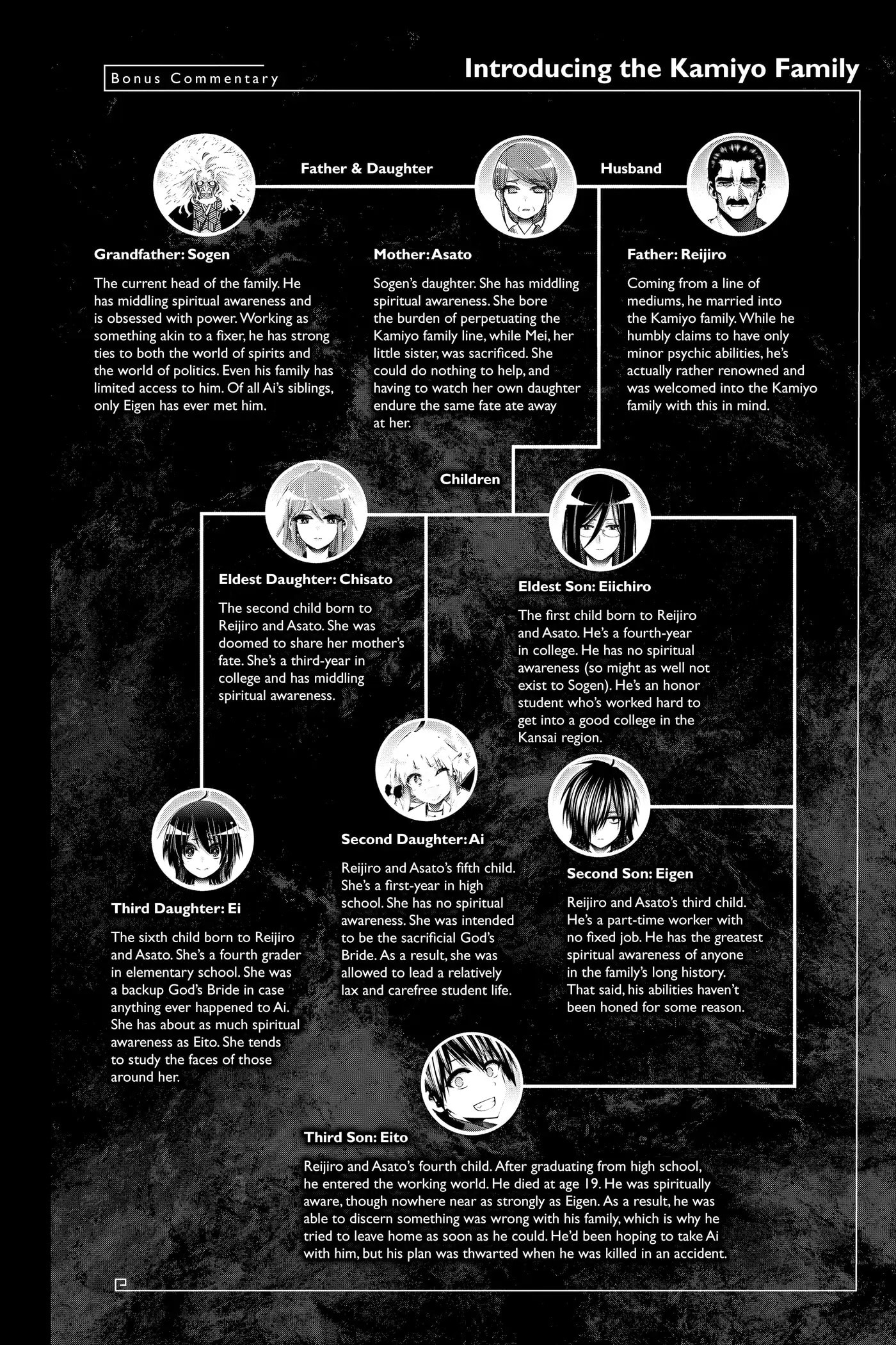 Dark Gathering Chapter 66 page 43 - 
