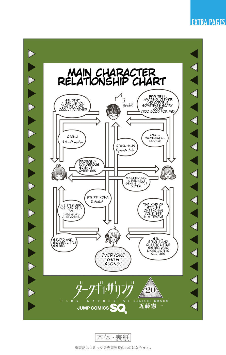 Dark Gathering Chapter 81.5 page 5 - 