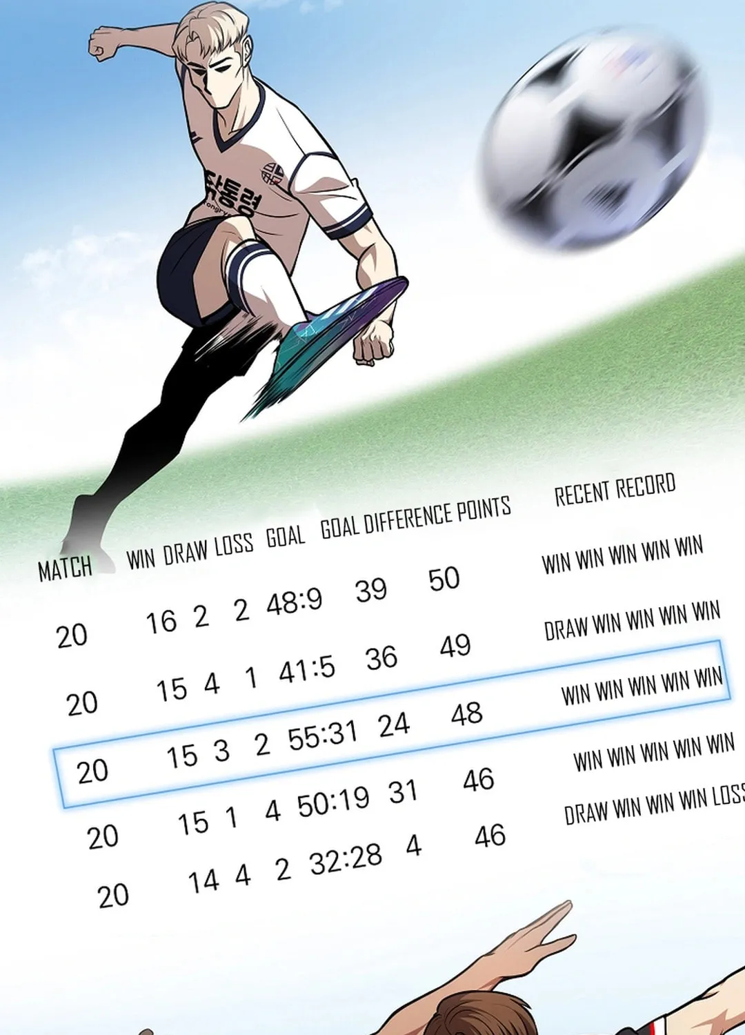 Dark Haired Tactical Genius Chapter 52 page 100 - 