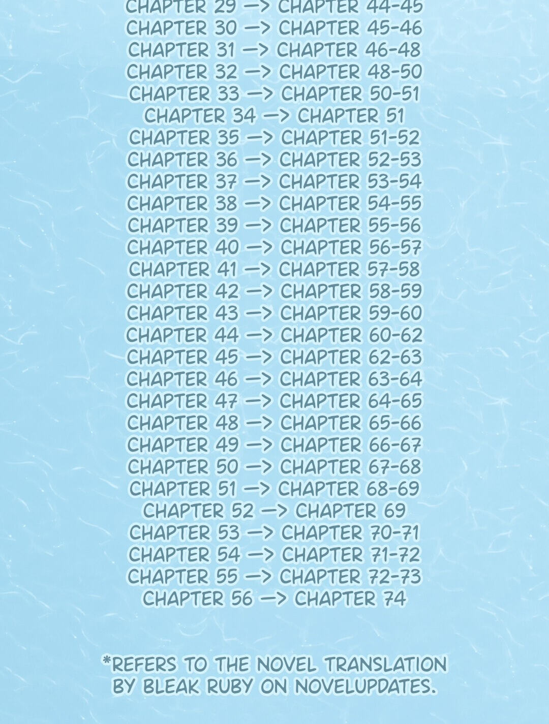 Dash Chapter 56.2 page 3 - 