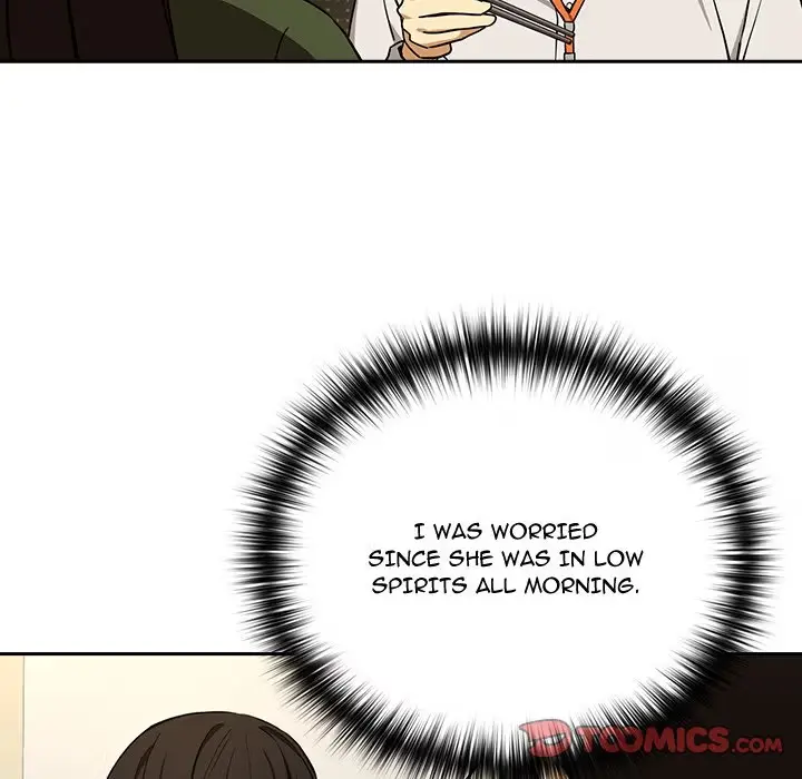 Dating After Work Chapter 126 page 54 - 