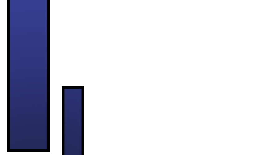 Dating Sim[on] Episode 17 page 218 - 