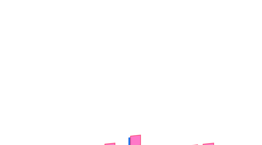 Dating Sim[on] Episode 30 page 20 - 