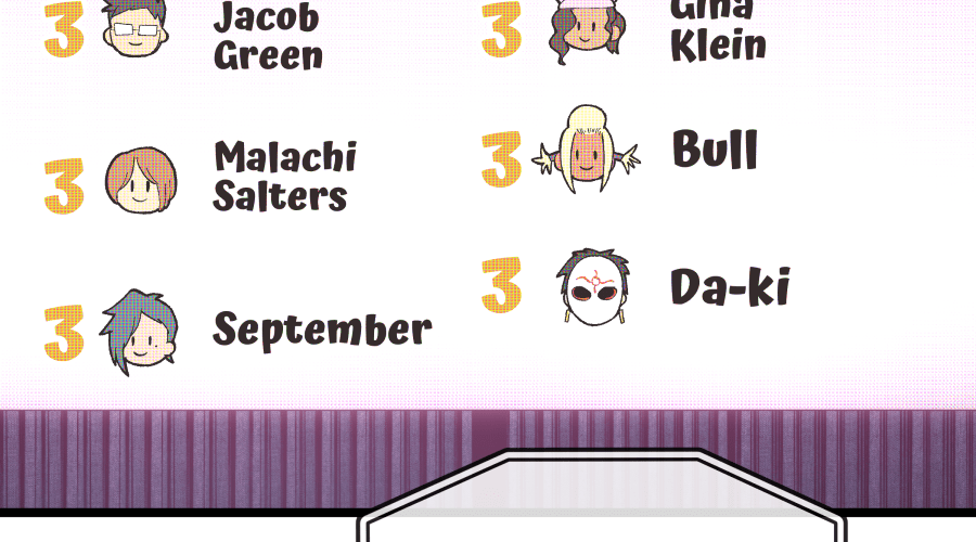 Dating Sim[on] Episode 34 page 246 - 