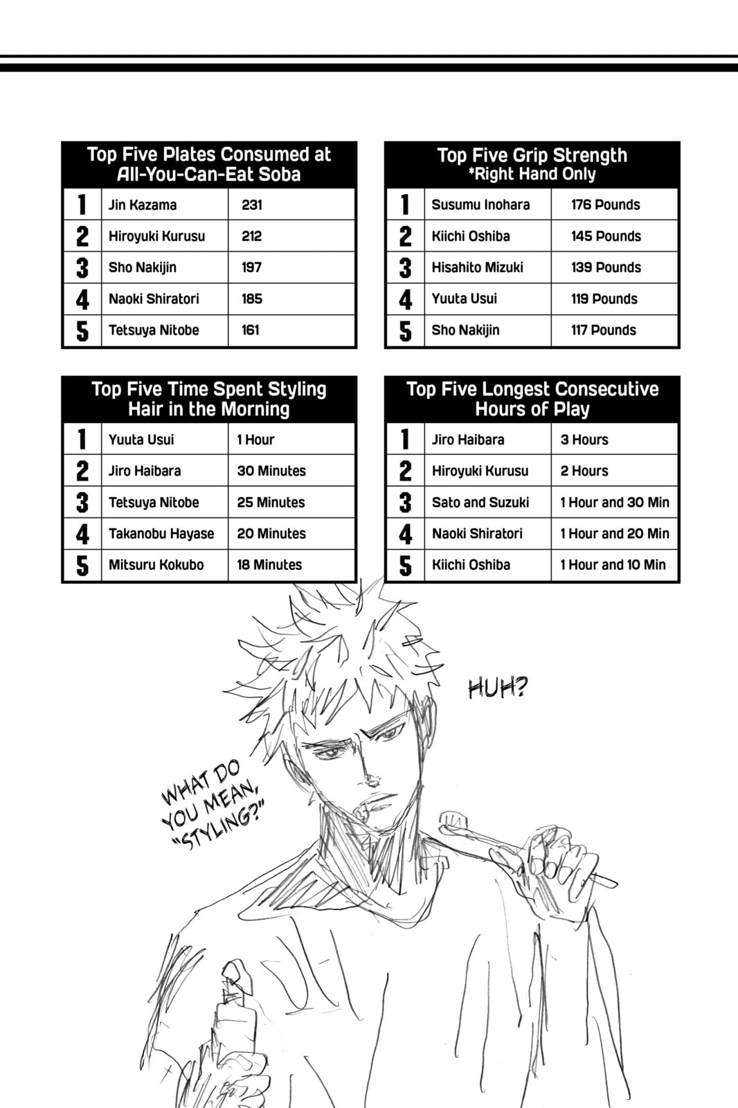 DAYS Chapter 68 page 23 - 