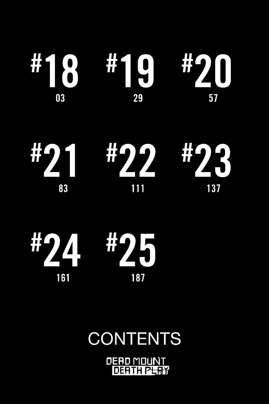 Dead Mount Death Play Chapter 18 page 3 - 