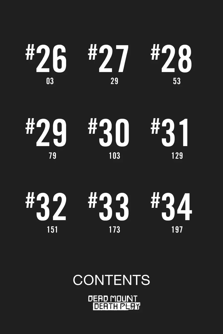 Dead Mount Death Play Chapter 26 page 3 - 