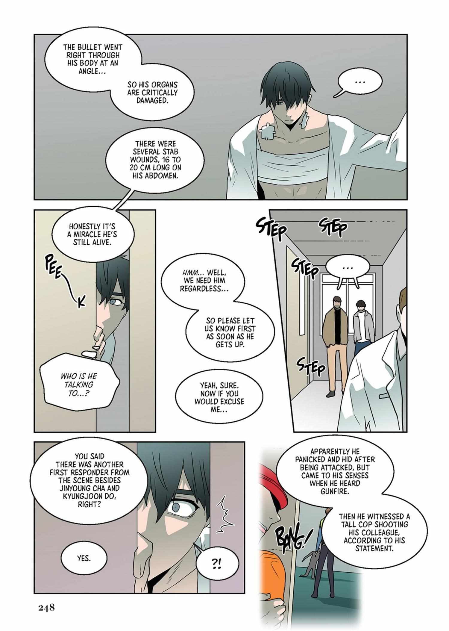 Dear. Door Chapter 15.2 page 249 - 