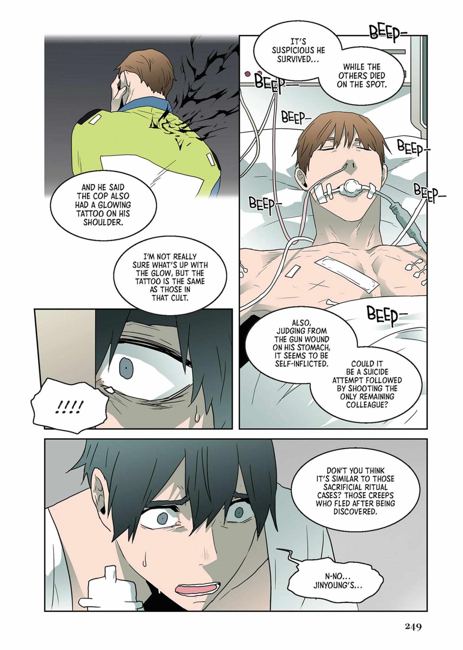 Dear. Door Chapter 15.2 page 250 - 