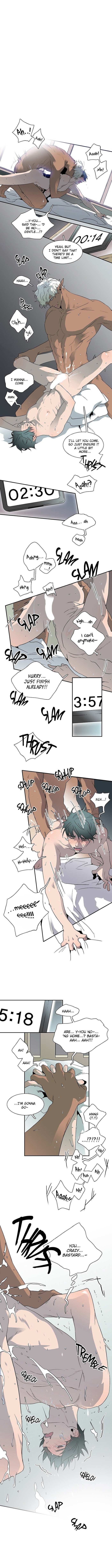 Dear. Door Chapter 15 page 6 - 