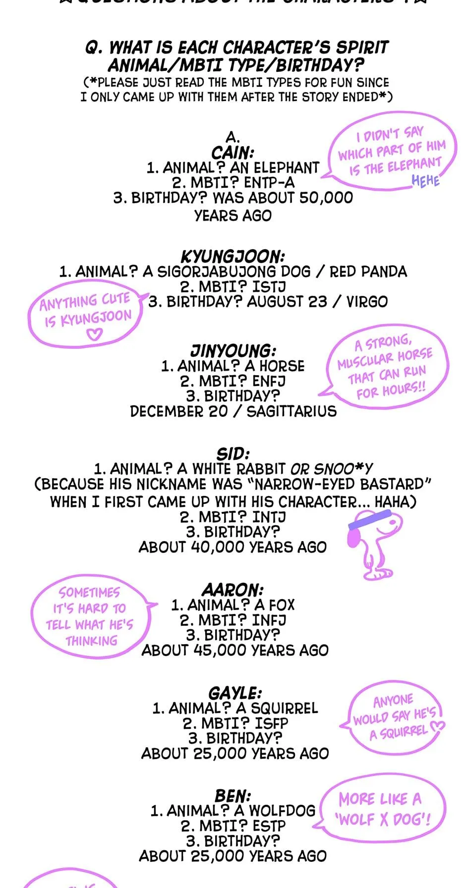 Dear. Door Chapter 2019 page 8 - 