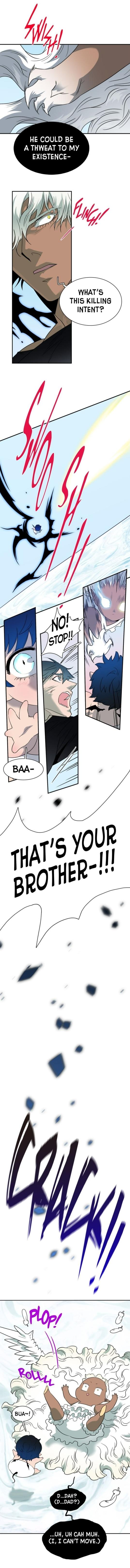 Dear. Door Chapter 6.1 page 4 - 