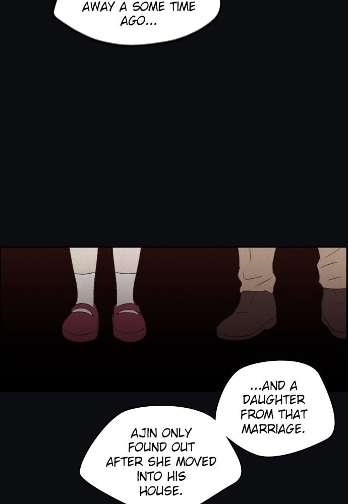 Dear X Chapter 61 page 81 - 