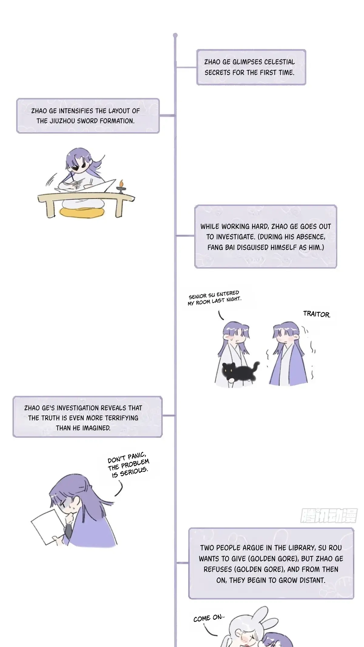 Deceiving a Loyal Heart Chapter 40 page 58 - 