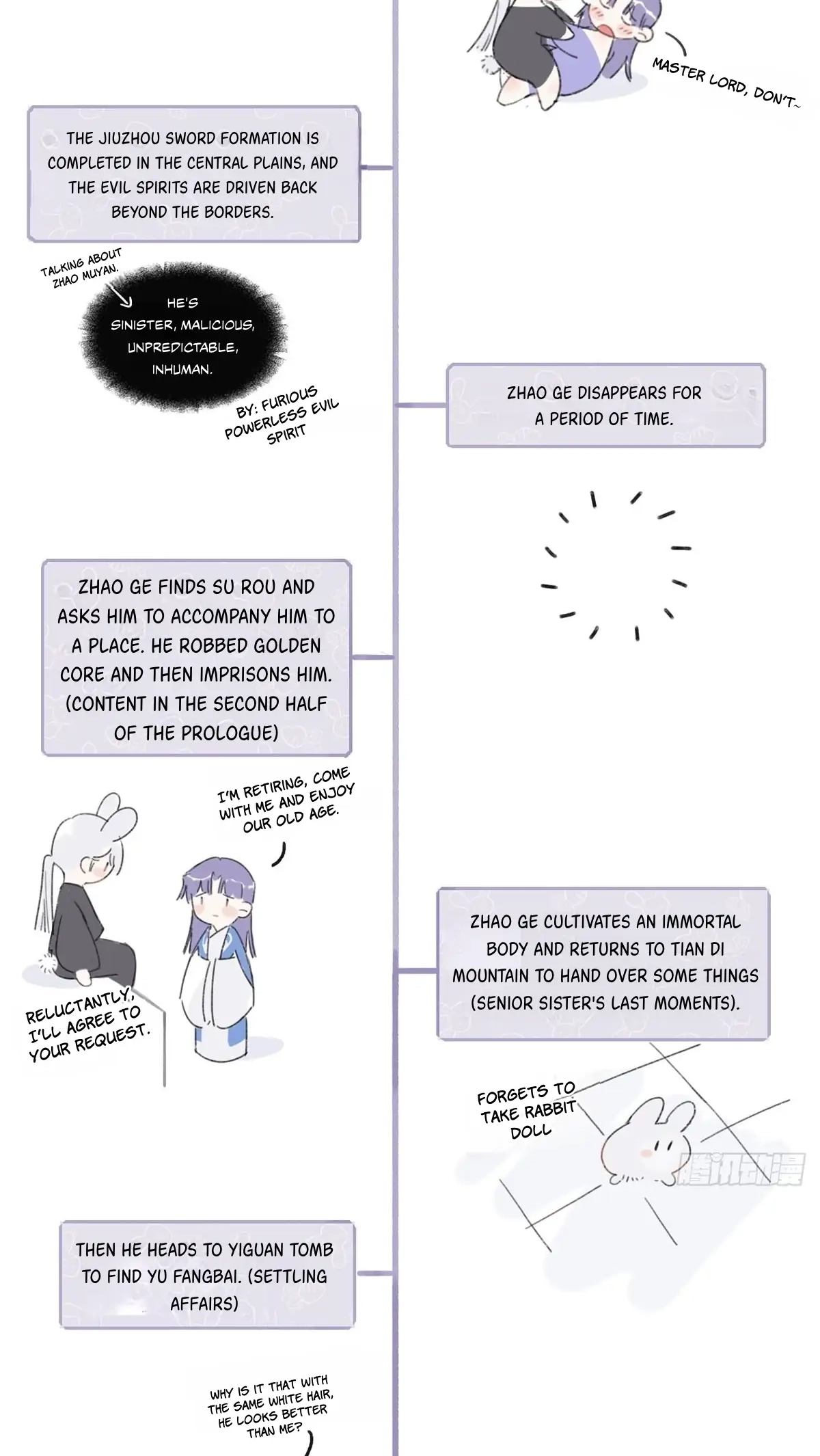 Deceiving a Loyal Heart Chapter 40 page 59 - 