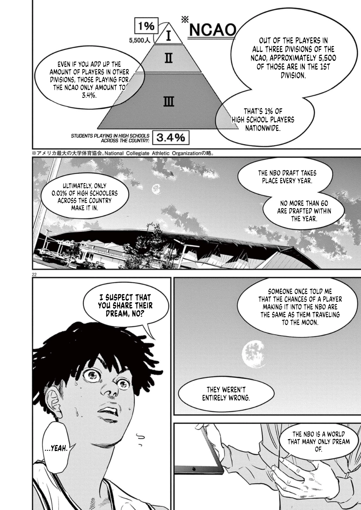 Deep 3 Chapter 9 page 22 - 