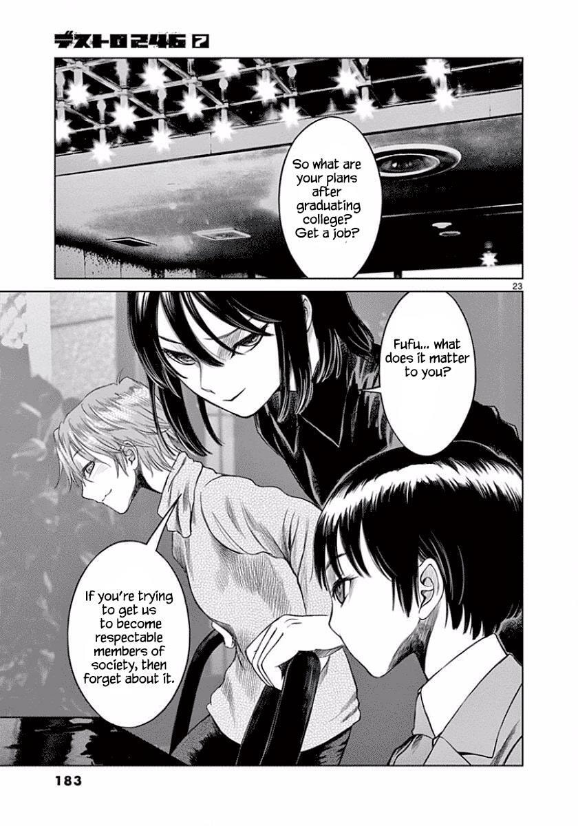 Desutoro 246 Chapter 49 page 23 - 