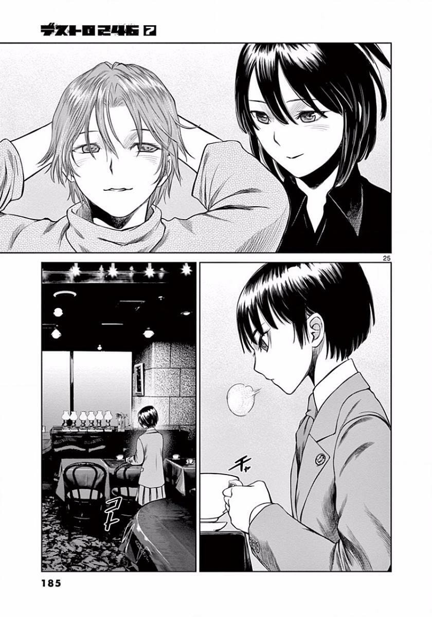 Desutoro 246 Chapter 49 page 25 - 