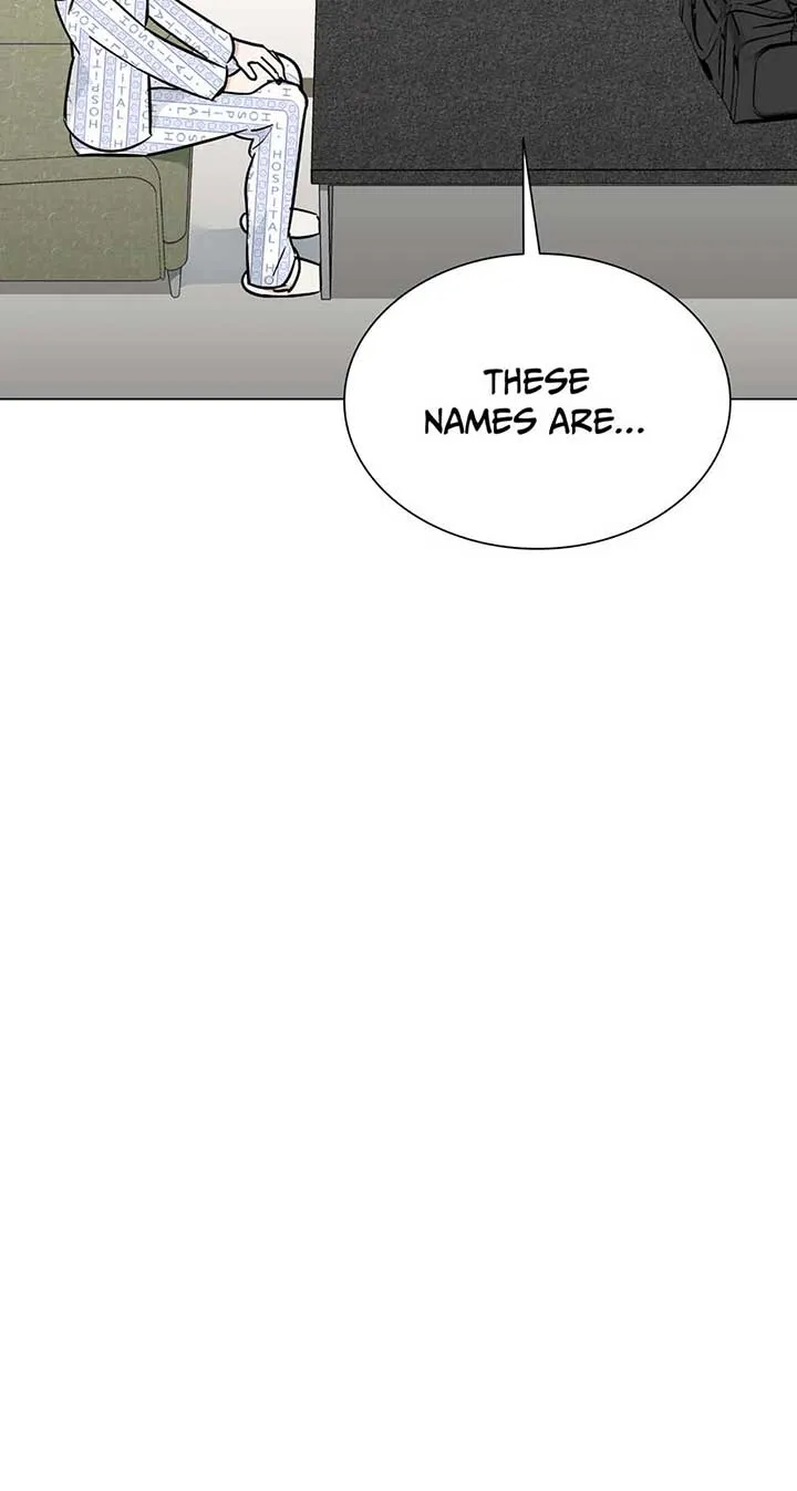 Difficult Boss Chapter 41 page 116 - 
