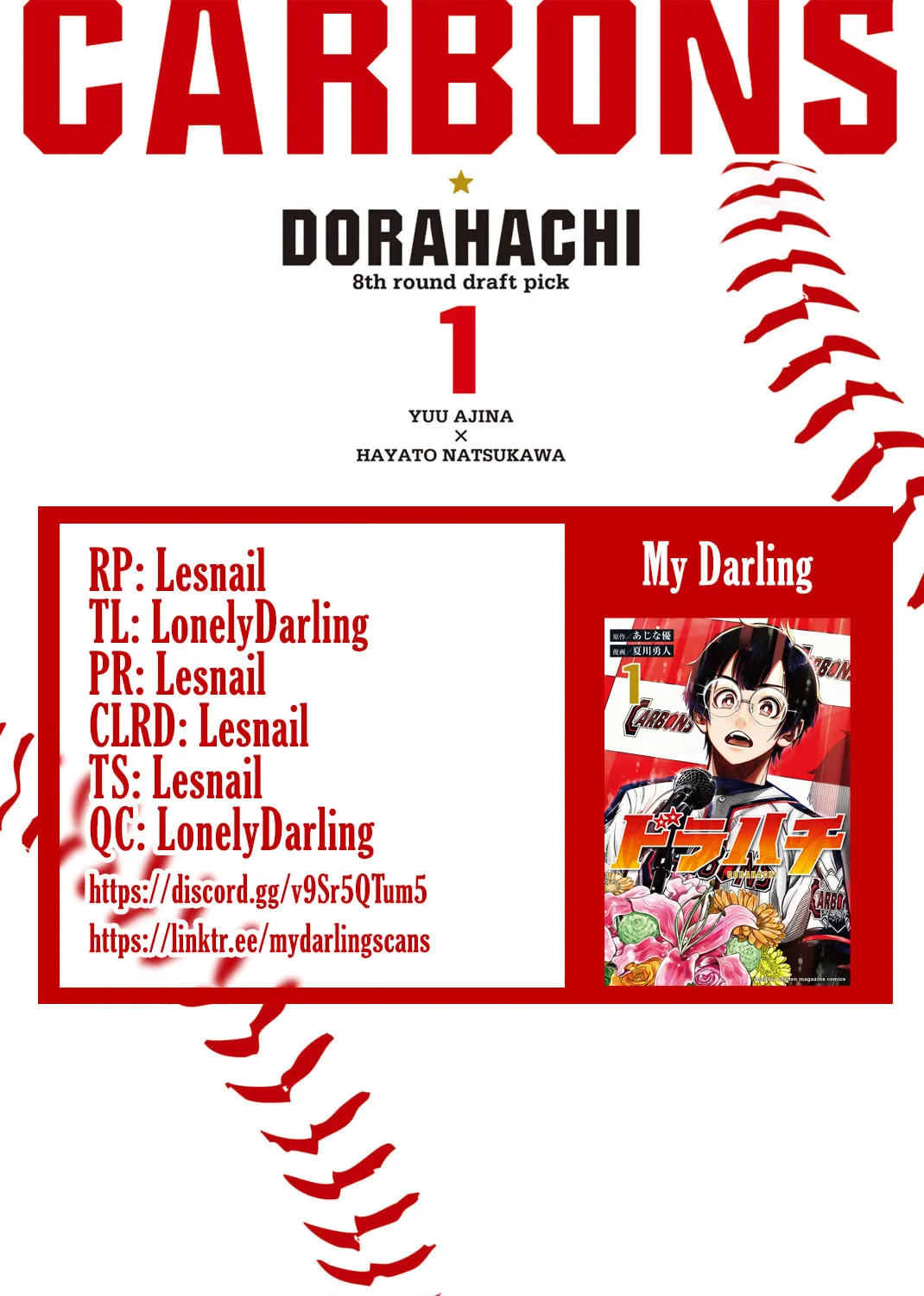 Dorahachi Chapter 1 page 135 - 