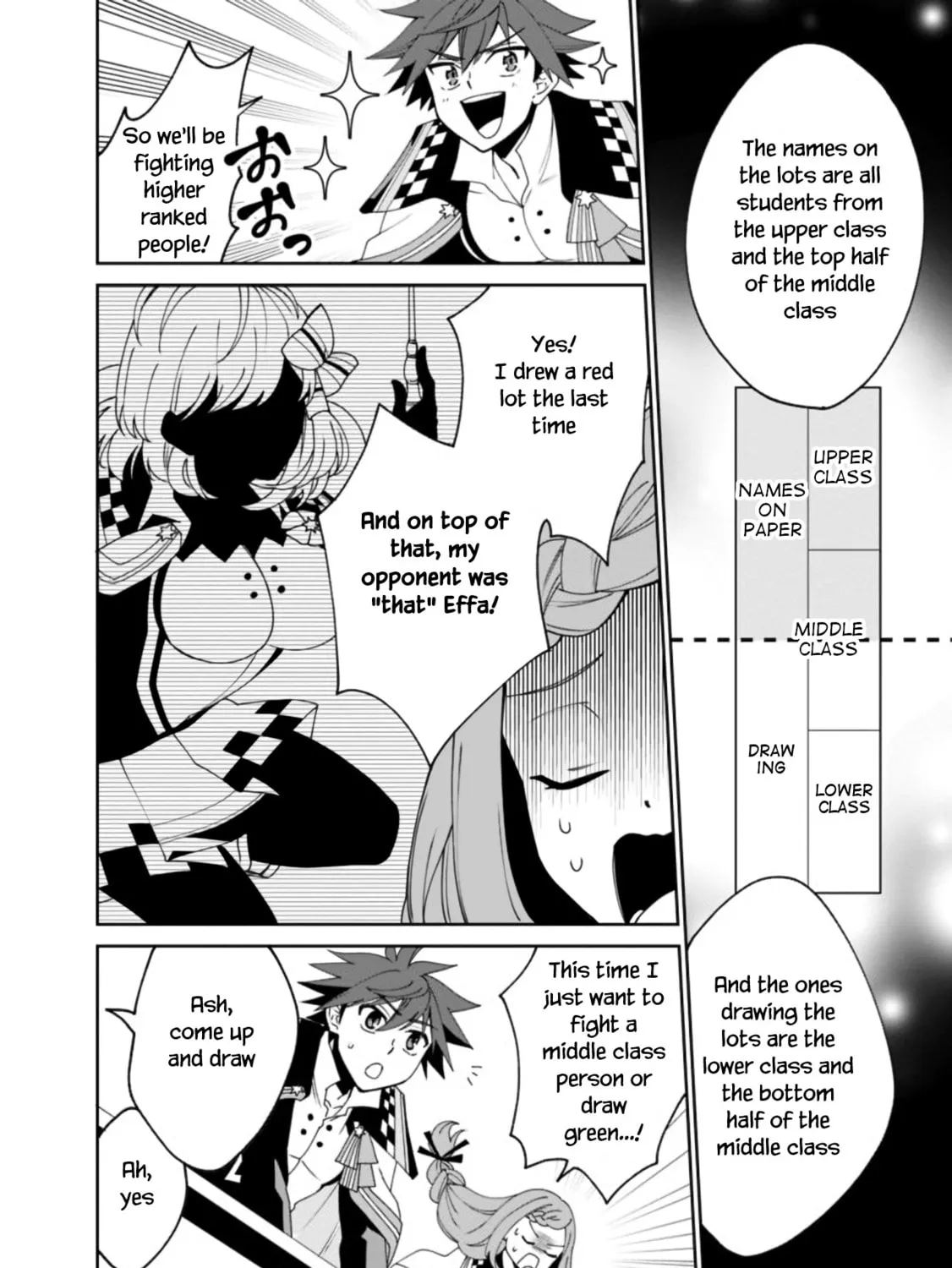 Doryoku Shisugita Sekai Saikyou no Butouka ha, Mahou Sekai wo Yoyuu de Ikinuku. Chapter 4 page 24 - 