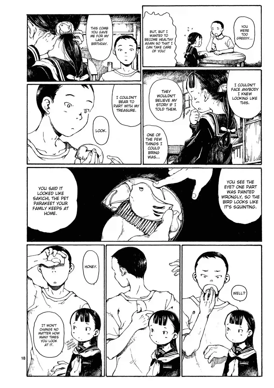 Doujin Sakka Collection - NAKAMURA Shouko Chapter 1 page 20 - 