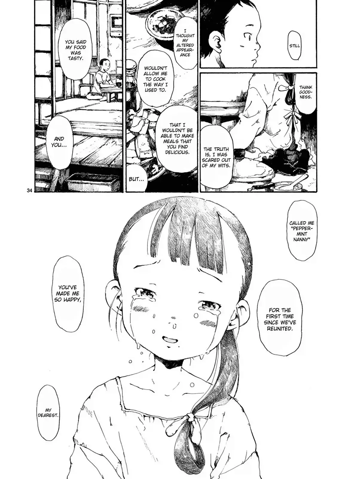 Doujin Sakka Collection - NAKAMURA Shouko Chapter 1 page 36 - 