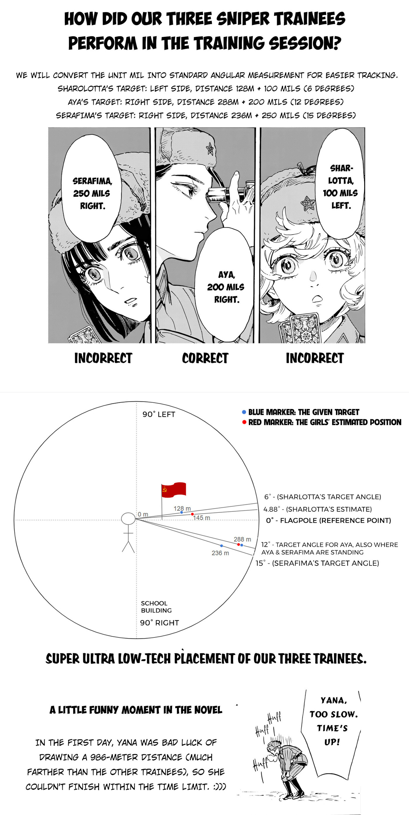 Doushi Shoujo yo, Teki wo Ute Chapter 3 page 39 - 