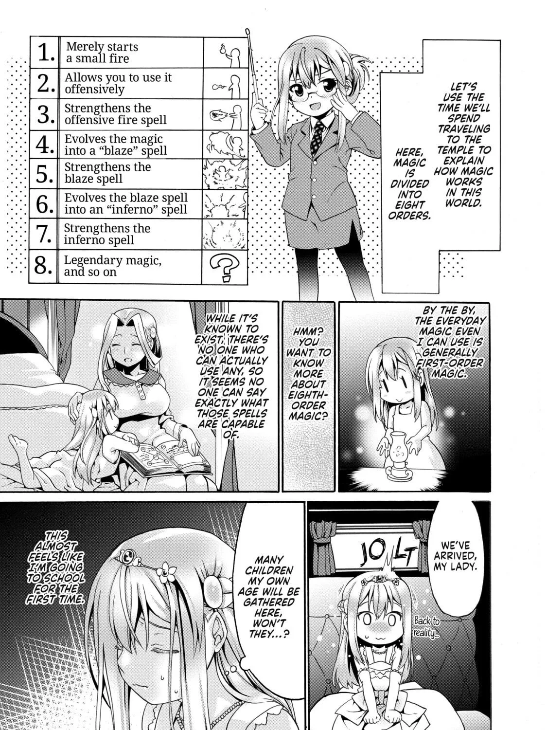 Douyara Watashi no Karada wa Kanzen Muteki no You Desu ne Chapter 1 page 53 - 