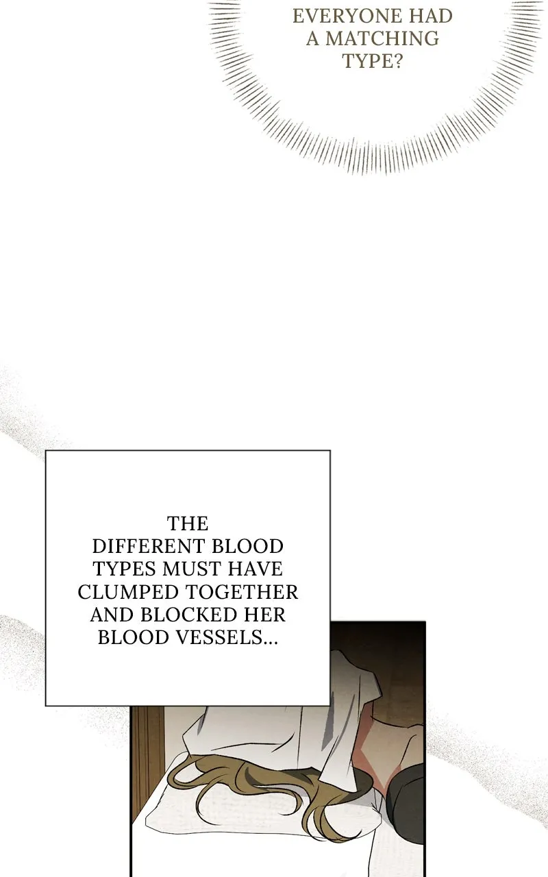 Dr. Kim of London Chapter 27 page 67 - 