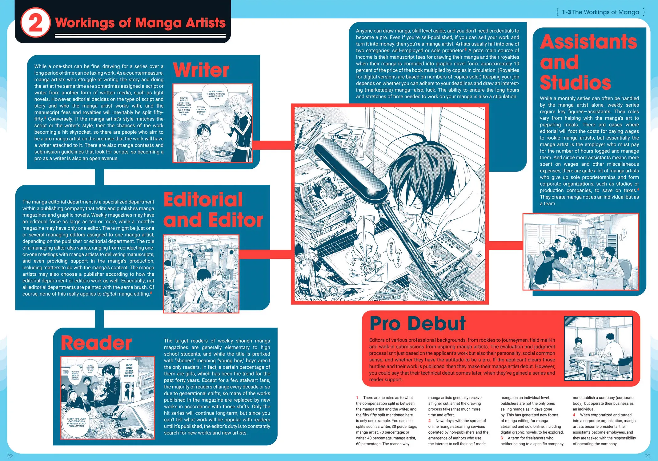 Dr. Mashirito's Ultimate Manga Techniques Chapter 1 page 25 - 