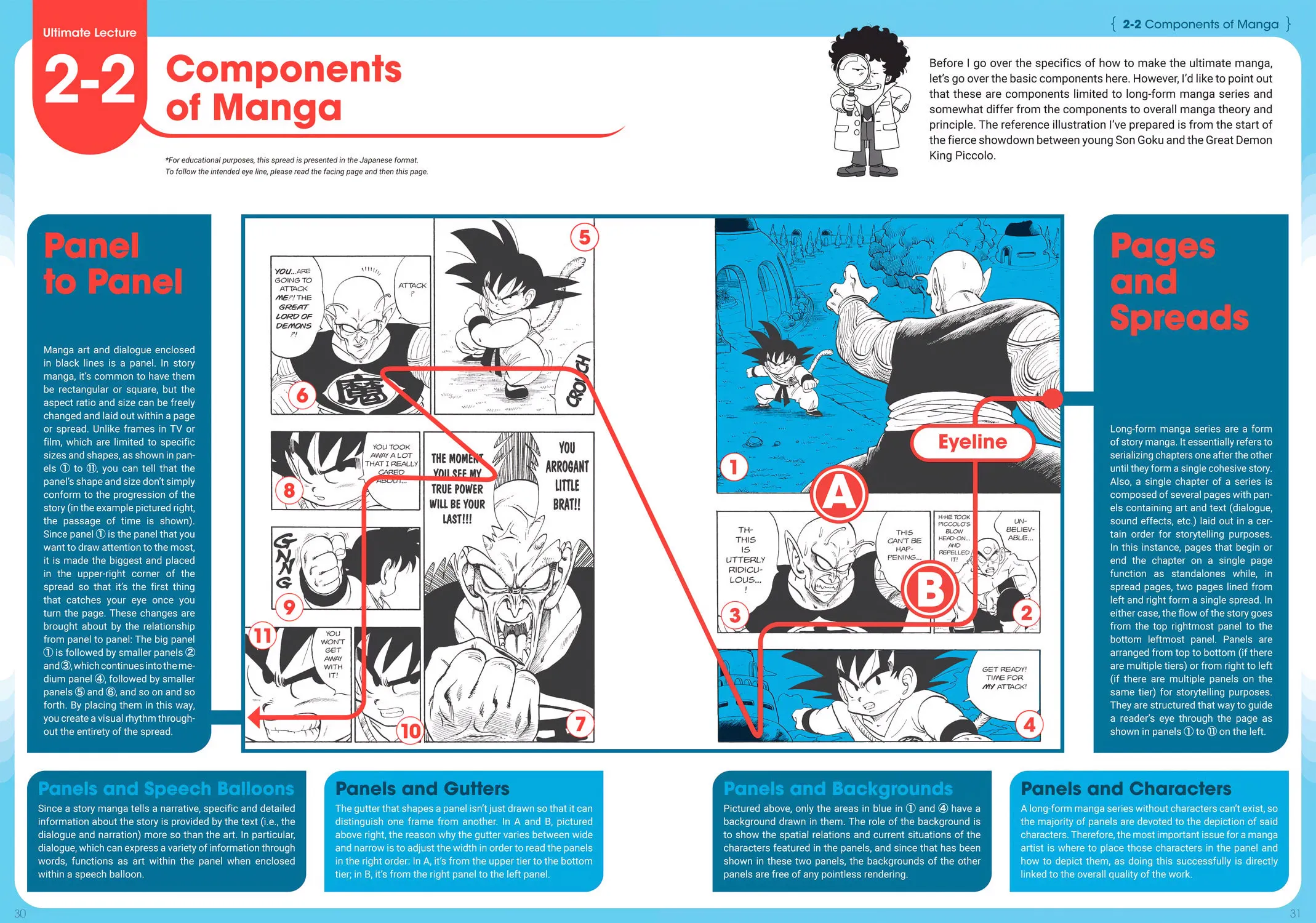 Dr. Mashirito's Ultimate Manga Techniques Chapter 2 page 7 - 