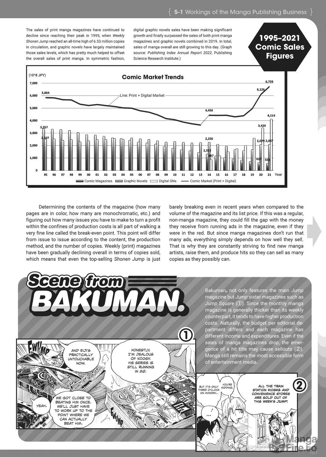 Dr. Mashirito's Ultimate Manga Techniques Chapter 5 page 5 - 