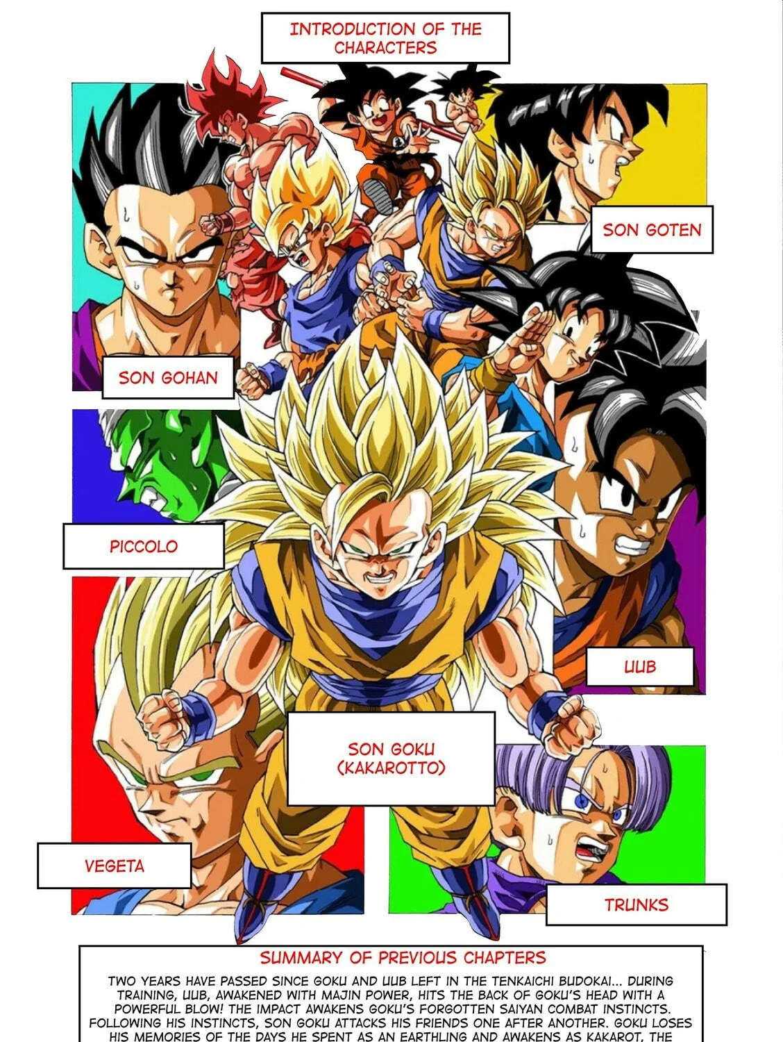 Dragon Ball After Chapter 12 page 5 - 