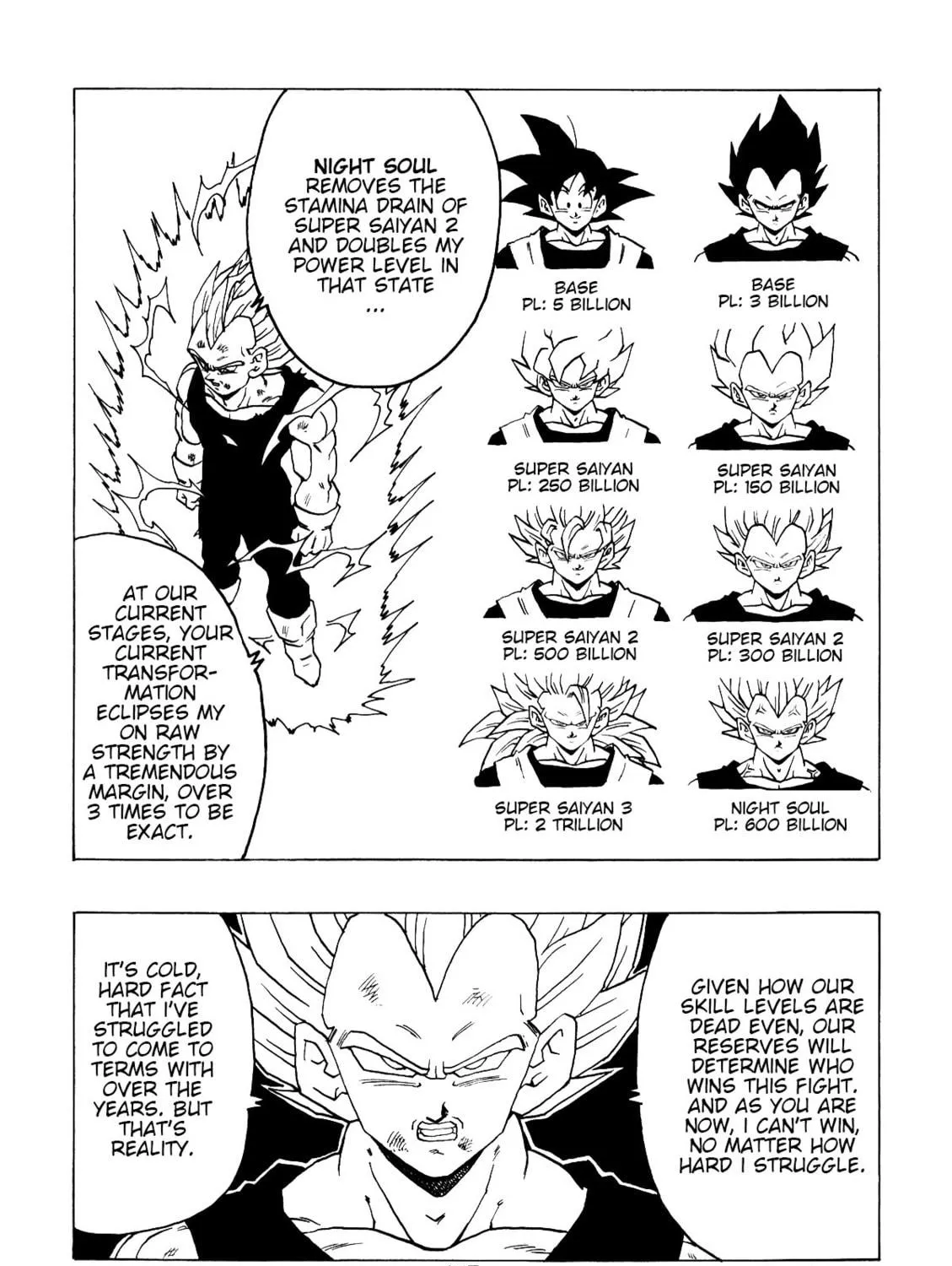 Dragon Ball After Chapter 2 page 34 - 