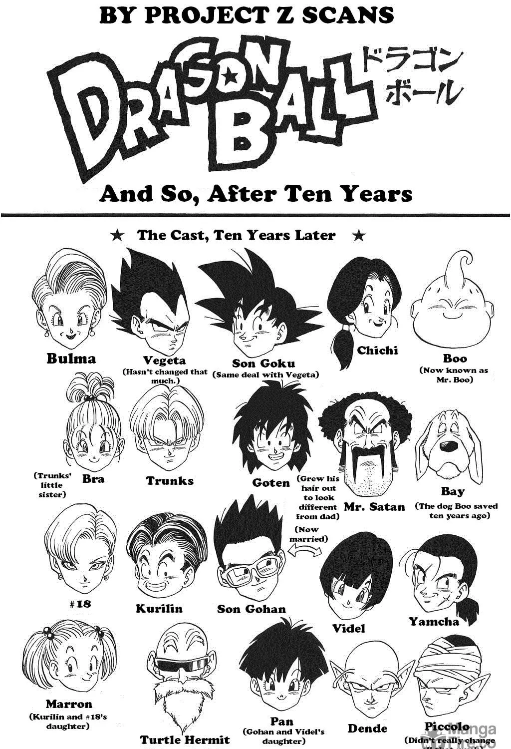 Dragon Ball Perfect Edition Chapter 518 page 5 - 