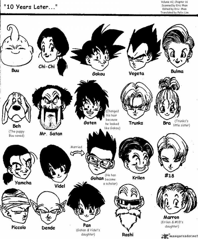 Dragon Ball Chapter 519 page 1 - 