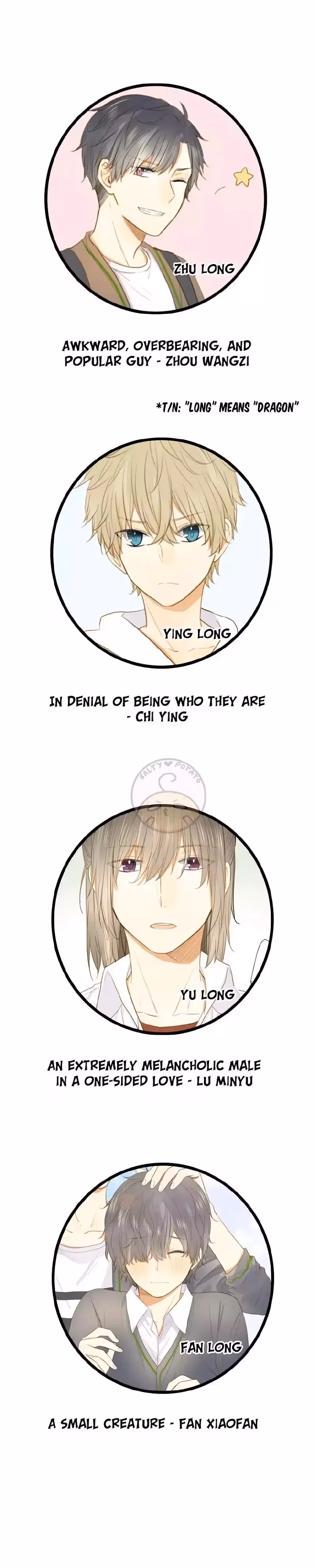 Dragon Boys' Love Affairs Chapter 0 page 12 - 