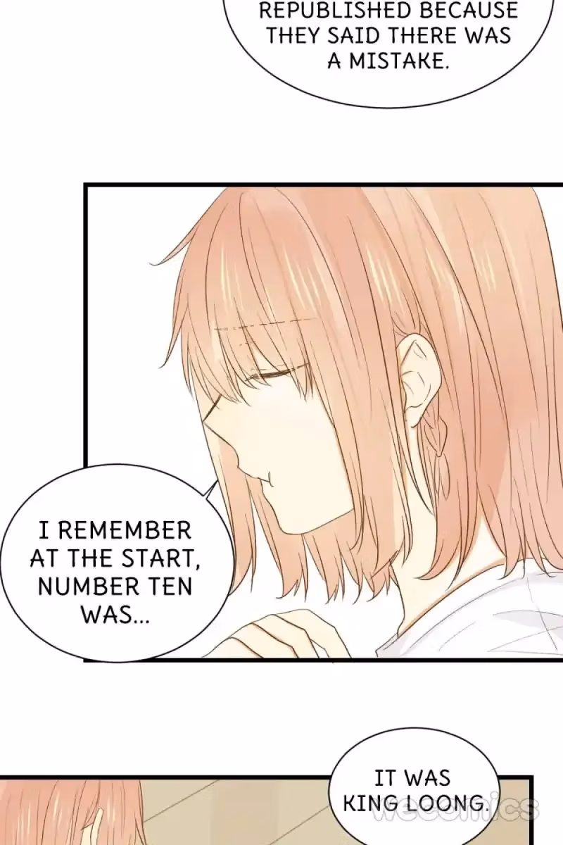 Dragon Boys' Love Affairs Chapter 22 page 34 - 