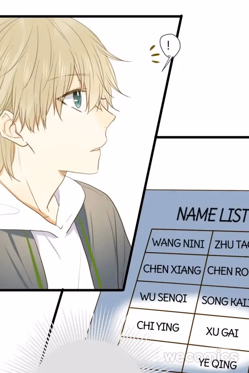 Dragon Boys' Love Affairs Chapter 8 page 5 - 