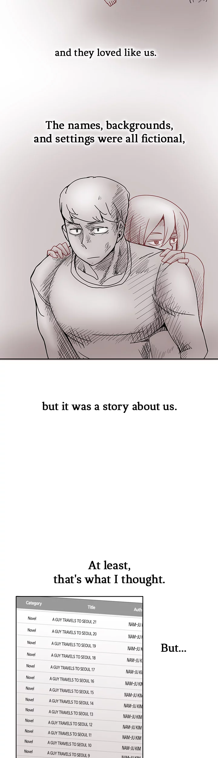 DRAW IT YOURSELF! Chapter 30.3 page 7 - 