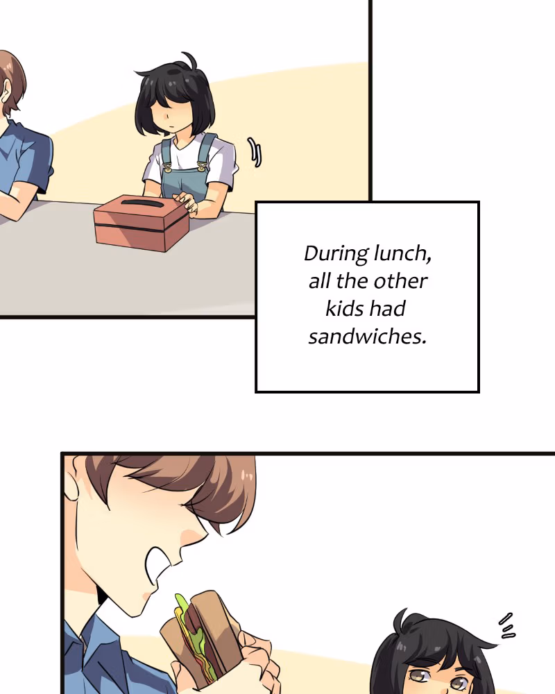 Drawing on Heritage Chapter 1.1 page 10 - 